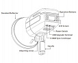 Visico 5 TTL Аккумуляторная вспышка - моноблок от магазина фотооборудования Фотошанс