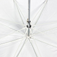 Фотозонт на отражение Lumifor LUHG-91 (91см белый) от магазина фотооборудования Фотошанс