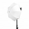 Зонт-софтбокс Falcon Eyes UB-32 (60cm) от магазина фотооборудования Фотошанс