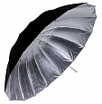 Phottix Студийный зонт отражатель Para-Pro S&B 152cм от магазина фотооборудования Фотошанс