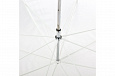 Lumifor LUSL-84 ULTRA Зонт на просвет, 84см, полупрозрачный от магазина фотооборудования Фотошанс